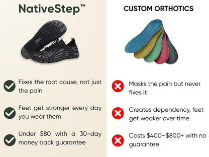 NS™ Strides — Barefoot Recovery Shoe
